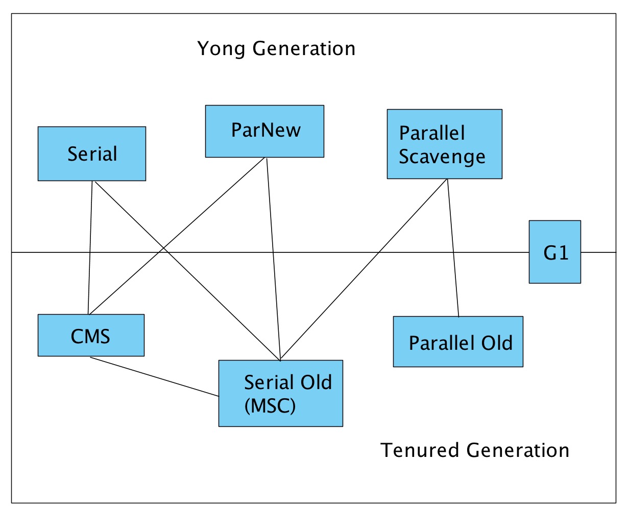 collectors_of_HotSpot